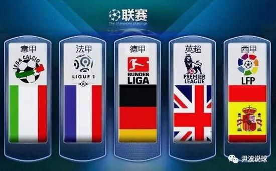 在农业领域